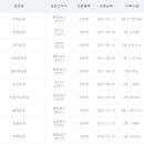 영광에덴농장 이미지