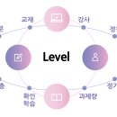 깊은생각수학원리학원