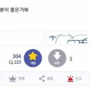 개꿀pc방 이미지