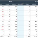 주식회사 수젠텍 이미지
