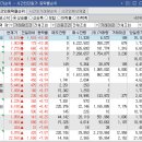 다보메디칼 이미지