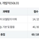SQL 개발자(SQLD) 합격 이미지