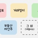 레인보우오토주식회사 | 오늘 상한가, 급등 종목과 이유: 두산로보틱스, LG, LG전자, 하나마이크론, 아이로보틱스, 티피씨글로벌...