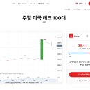 (주)석화