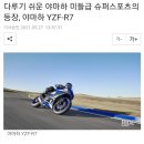 다루기 쉬운 야마하 미들급 슈퍼스포츠의 등장, 야마하 YZF-R7 이미지