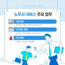 노동법률사무소오늘