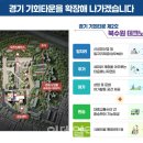 테크노밸리 이미지