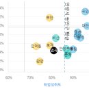 관양중학교_동 이미지