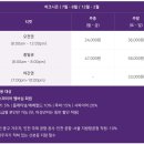 와우뽑기랜드 | 인스파이어 아이랑 당일치기 키즈카페 스플래시베이 주차 푸드코트 짱랜드 오로라 크리스마스 시즌