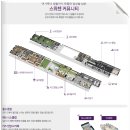 맘스리빙룸