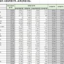 대호산업가스 이미지