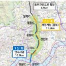 상업용 87 | 제기동 135-87번지,2026년 개발 핵심 총정리! 놓치면 후회할 최신 전망