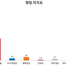 한길21