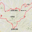 국토종주자전거길1-60 이미지