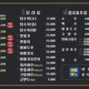 제갈가 네이버블로그