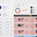 달마 PC방 이미지