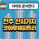 서전주중학교 | 전주 서부신시가지코아루해피트리 완벽분석!🏡(25.9.23. 업데이트완료!!)