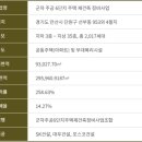 라프리모 이미지