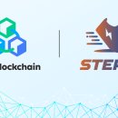 무브랩 (MOVE LAB) 이미지