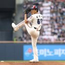 ‘강릉의 손자’ 최민석, KBO 다승왕 향해 질주 이미지