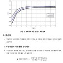 [ 2023-04-12 ] 수변전설비_PART3 제1장 제2절 변압기 적정 부하율 운전 이미지