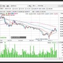 주식회사엠피산업개발