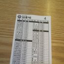 미니스톱 황금점 이미지