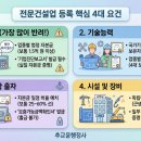 윤행정사사무소 네이버블로그