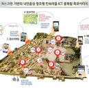 낙안축산 이미지