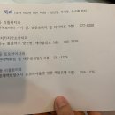 무거리틀원치과 네이버블로그