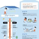 이루리공인중개사사무소 이미지