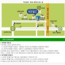 기체조(단전호흡) 이미지