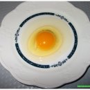 좋은 계란 구분법과 올바른 보관법 이미지