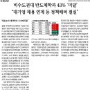 미달독 네이버블로그