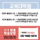 신라유치원 이미지