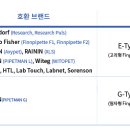 고려에이스상사 이미지