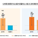 키친플러스 이미지