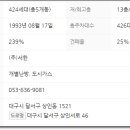 상인서한 이미지