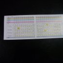 뉴 코리아 이미지