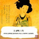 조선시대 미인의 기준, 구색(九色) 이미지