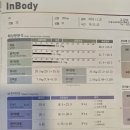 고강도 다이어트짐 부평점 PT | [부평역 헬스장] 8주 복근 완성! 고강도다이어트짐 부평PT 성공 후기