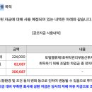 도일로1R 네이버블로그