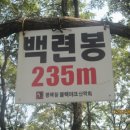 씨스컴