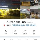노브랜드 세종소담점