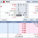 (주)케일럼 이미지