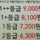 동해삼척태백축협상장지점 이미지