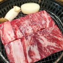CU 서구성민병원점 | 석남동 맛집] 입에서 사르르 녹는 프리미엄 소갈비! 부모님 모시고 가기 좋은 '몯갈비 함흥냉면' 솔직 후기
