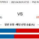 4월26일 미국야구 자료정보 이미지