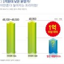 앞산커뮤니티센터 이미지