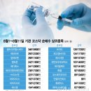 (주)바이오포스트 이미지